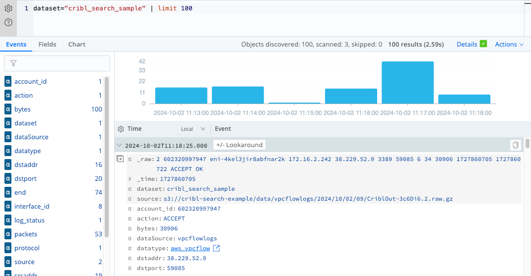 Results of a query using the limit operator