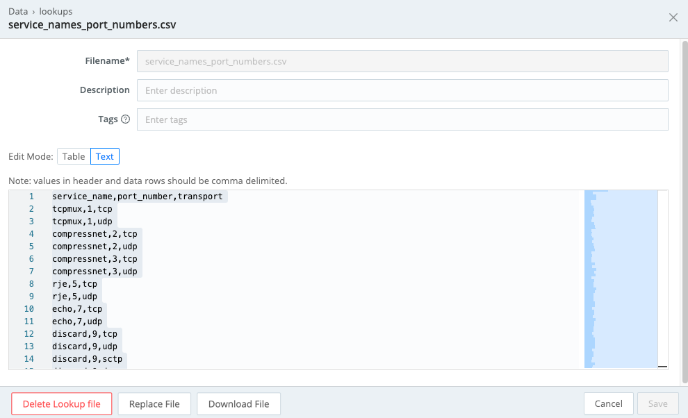 Editing in Text mode