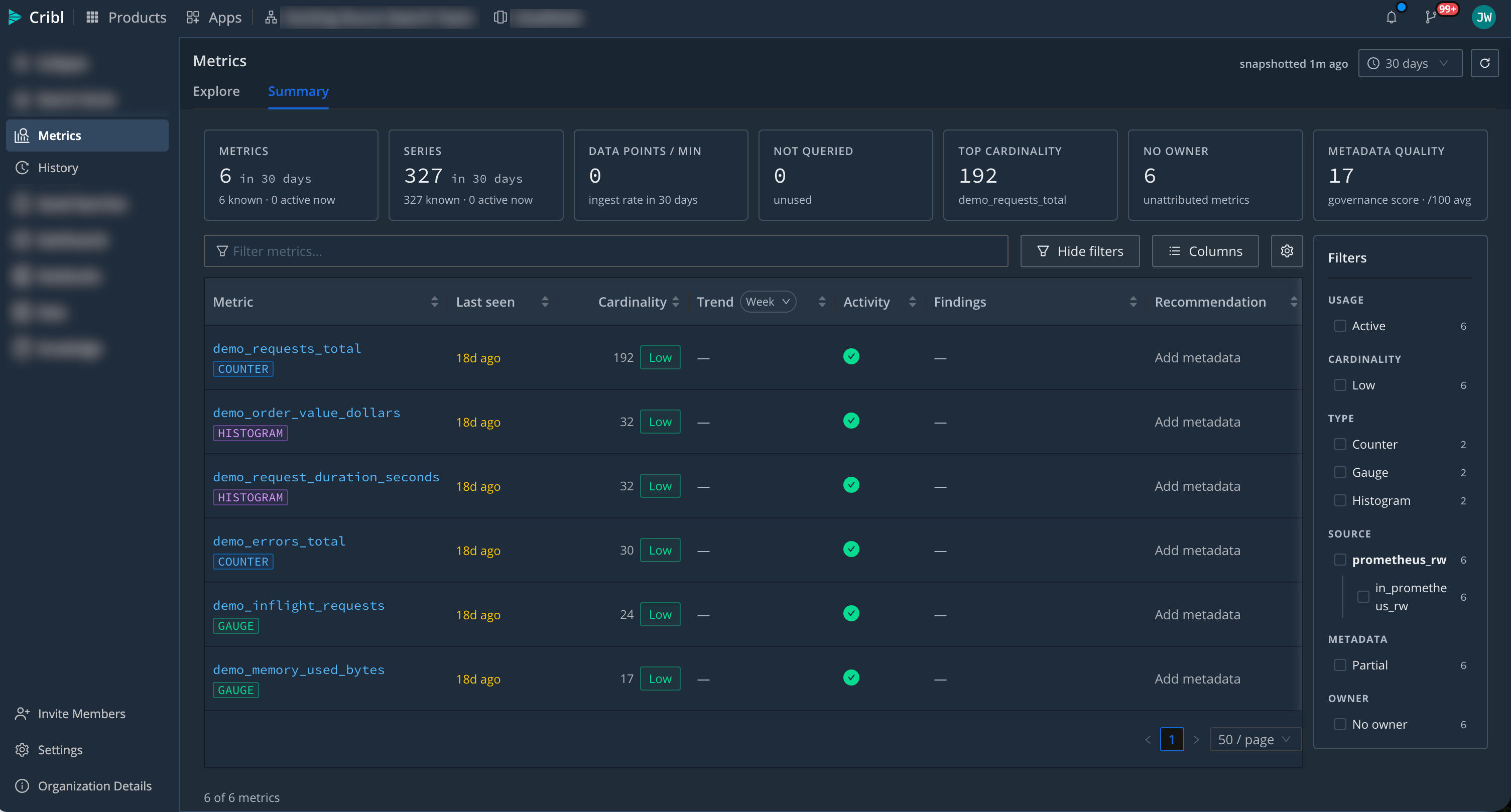Metrics Summary