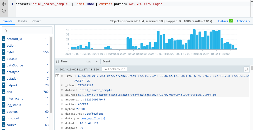 Results of a query using the extract operator
