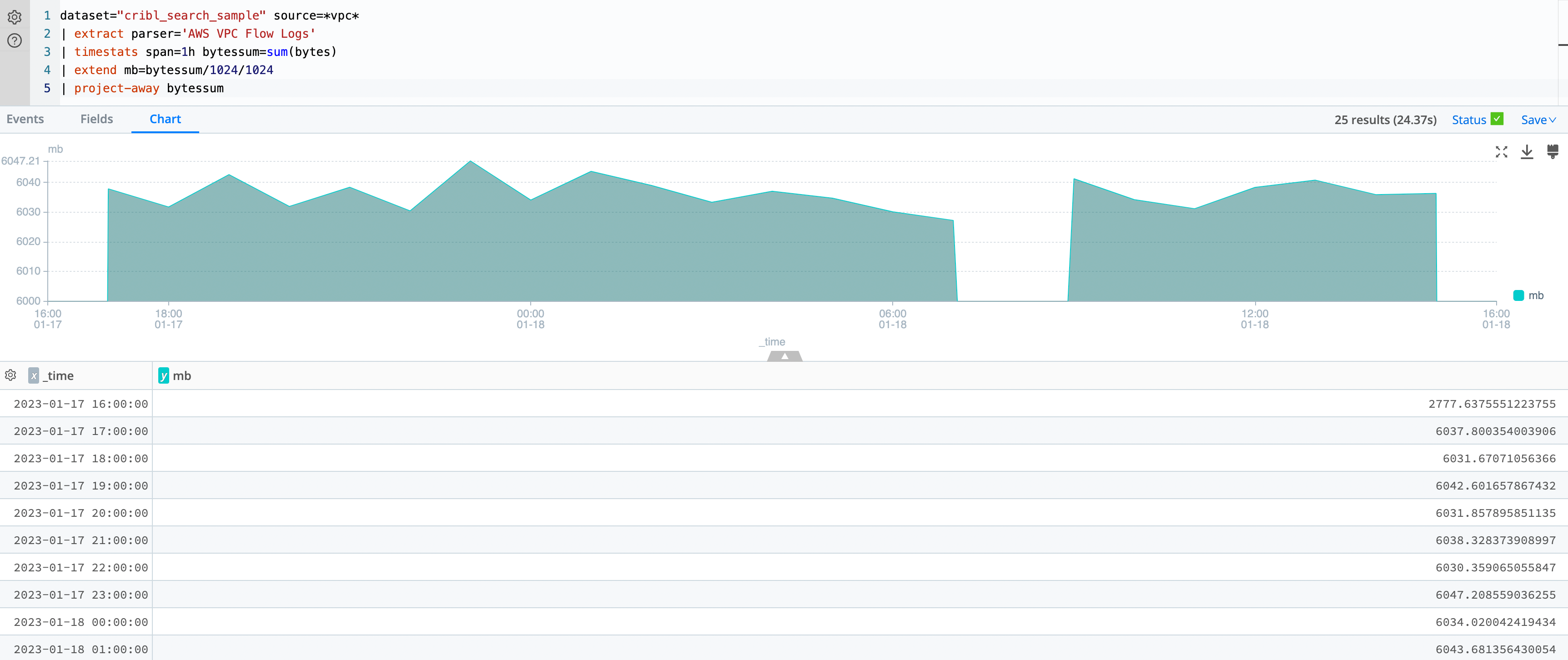Aggregating over time search