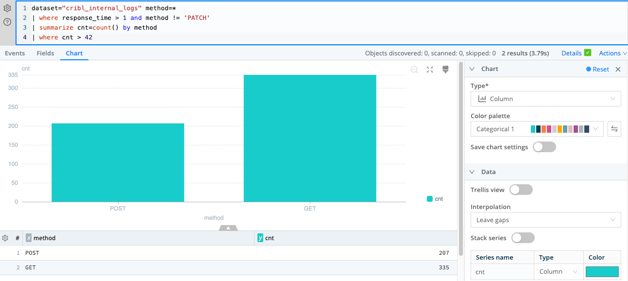 Results of a query with a tabular expression statement