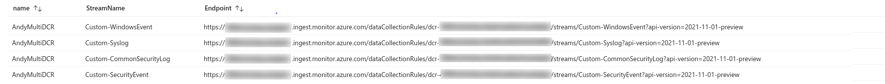 Azure Resource Graph Explorer query output
