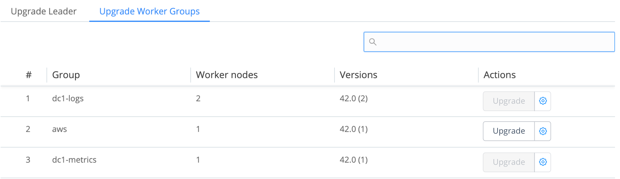 Upgrade Worker Groups tab