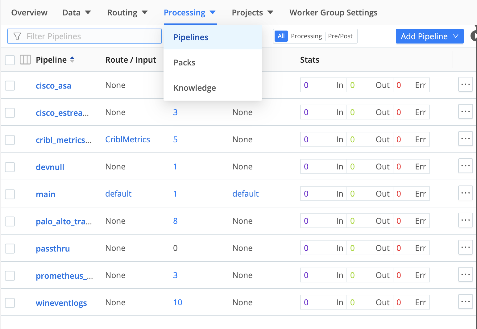 Routing to Pipelines