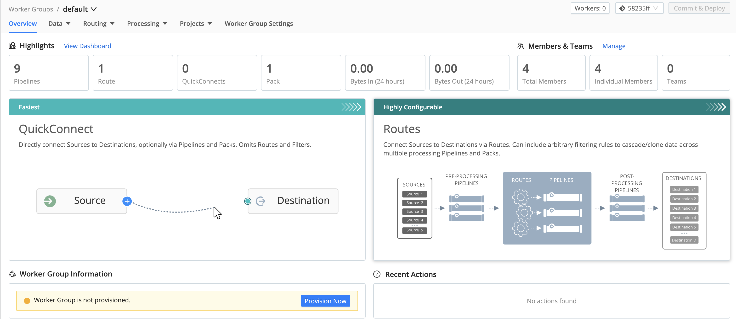 default Group’s initial state