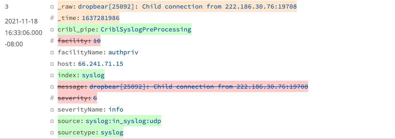Default, parsed syslog event