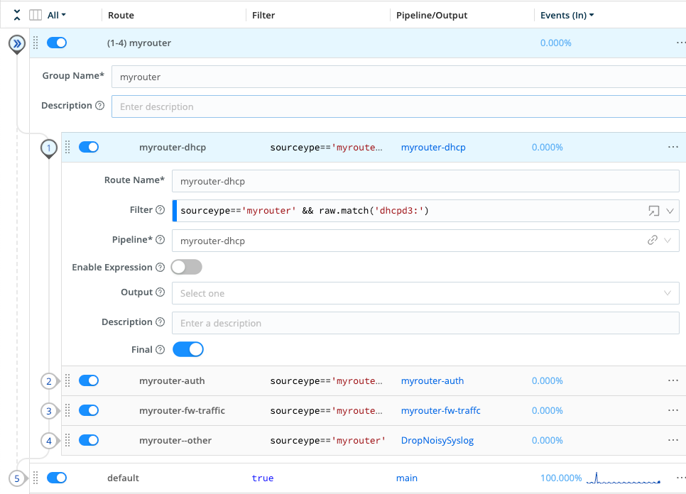 Example of Routes in a Group, each tied to the same sender