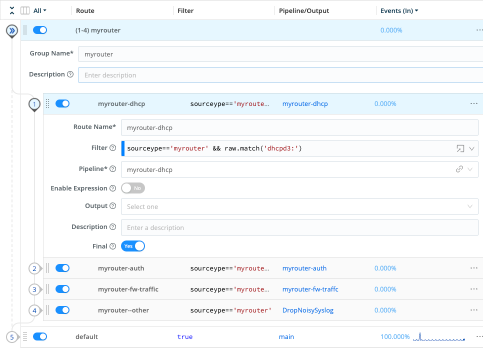 Example of Routes in a Group, each tied to the same sender