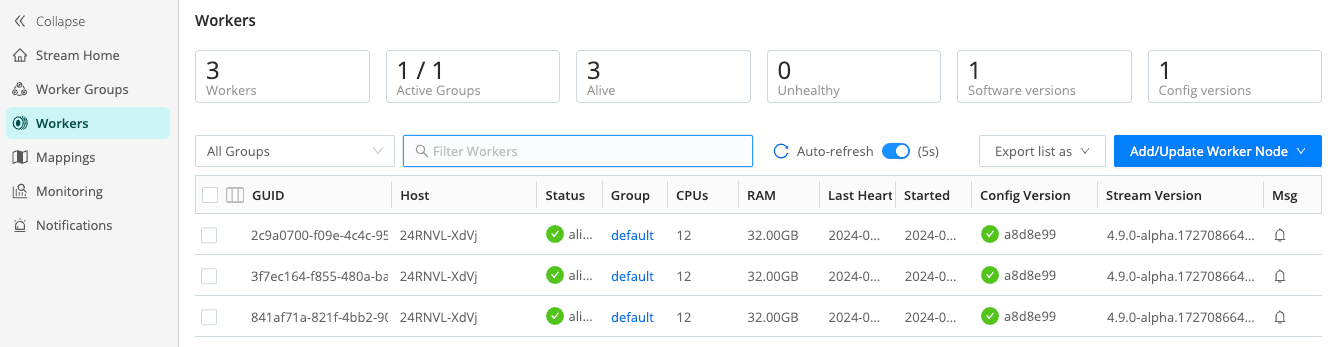 Worker Nodes status/controls